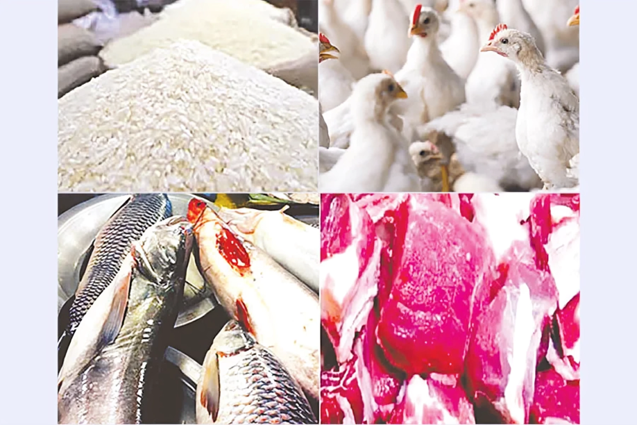 খাদ্য মূল্যস্ফীতিতে চাপে বাংলাদেশ, লাল তালিকায় অবস্থান